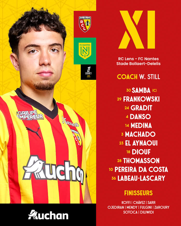 les joueurs du RC Lens titulaire pour la réception de FC Nantes