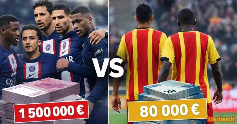 Les salaires en Ligue 1